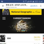 [EXO] 현재<b>mama</b>투표차