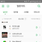 [EXO] <b>서양</b>수박 1시기준 차트확인 ㄱ