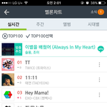 [BTOB] 5!!위!!!!!!! 스밍돌리고 주무세요 멜<b>디들</b>❤️