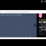 [모두드루와] 비투비 지붕<b>터치</b>잼