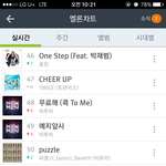 [BTOB] 기도13위로하락+수록곡들<b>상승</b>+봄날10칸업