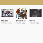 [EXO] 지금 회사에서 식겁했거든 애들아ㅠㅠㅠㅠ제발ㅠㅠㅠㅠ화력좀ㅠㅠ