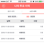 [BAP] <b>AAA</b>투표 안했으면 해