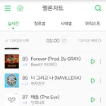 [인피니트] ㅇ..아이들..?<b>서양</b>수박 1시챁순위ㄷㄷ
