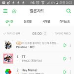 [EXO] 3시 서양수박차트