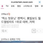 [시우민] 첸백시, 美빌보드 월드앨범차트 1위로 데뷔!!