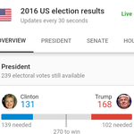 [EXO] T<b>럼프</b> 각인데