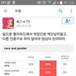 [EXO] 이제 악당 <b>흑인</b>으로 하면 주겨버린다