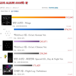 [댓글부탁해] 2016 <b>한터</b> 앨범판매 순위