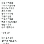 [세븐틴] ㅁㅊ슈아 사과폰 작은 사과가 조공한거였음