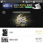 [EXO] 현재맘마<b>순위</b>상황