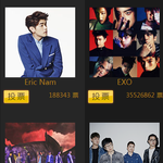 [EXO] 아이치이 <b>90</b>만 차이!!!!