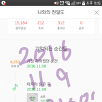 [인피니트] 싱그러운 햇살같은 <b>포대기</b> 성규 `ヮ´