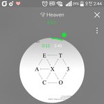 [EXO] <b>음반판매량</b>