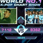 [EXO] <b>합산</b> 점수 차이 보고 자극받아라