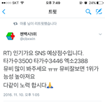 [EXO] 인가예상<b>점수</b>