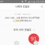 [EXO] 오 ;; 나 1900번째팬이다 <b>야호</b>