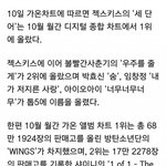 [EXO] 음반대상 <b>확정</b>인 아이돌