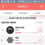 [방탄소년단] 투표<b>연속</b>으로따다다다하니까1위됨
