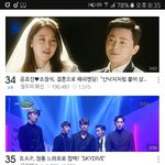 [BAP] 와60계단<b>상승</b>ㅠㅜ