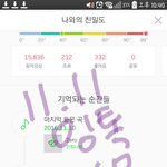 [인피니트] 애기한테다<b>정한</b> 남다정ㅠㅠㅠㅠㅠㅠ