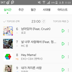 [EXO] <b>서양</b>수박 1칸 상승