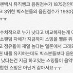 [EXO] 우리오늘3위보다도음원<b>점수</b>낮았어