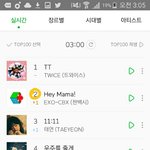 [EXO] @서양수박3시차트 (수록곡 <b>포함</b>)@