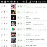 [EXO] @@<b>서양</b>수박9시차트5위@@