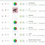 [EXO] 니네  ㅌㅇㅇㅅ 새벽순위 이게 말이된다고 생각해?