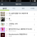 [BTOB] 멜<b>디들</b> 주말인데 짜란다 !(10시차트)