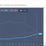 [EXO] 몬스터 성인이랑 <b>남성</b>비ㅋㅋㅋㅋㅋㅋㅋㅋ