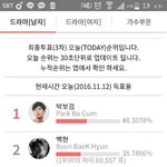 [EXO] 69557 차이