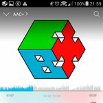 [EXO] 백현투표하기싫으면