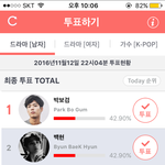 [EXO] ㅁㅊ 누적 <b>동점</b>!!!