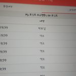 [EXO] 투표하나 박9복엄으로 되있는데 이거왜이러냐