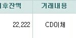 [세븐틴] 12일 총알<b>현황</b>/공지 입니다