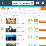 [EXO] 더!쇼ㅠㅠ