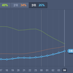[EXO] 남자<b>새끼들</b> 조카 츤데레 맞다니까