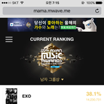 [EXO] <b>박빙</b>아니라고 투표 소홀하지마