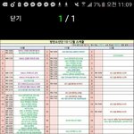 [방탄소년단] 이삐들이삐들이삐들!!!