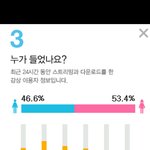 [EXO] 갓<b>스터</b> 남녀성비보소