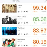 [EXO] <b>더</b><b>쇼</b>1위는해야하지않냐