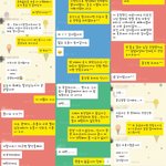 타로봐드릴게요.7(추가:<b>필독</b>부탁)
