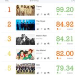 [EXO] <b>더</b><b>쇼</b>가젤급해 내일오후1시끝