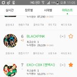 [EXO] 첸백시 <b>팬수</b>왜케적음