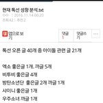 [EXO] 오늘 톡선<b>분석</b>이래