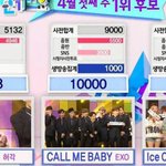 [EXO] 오늘우리 1위 진짜<b>대단</b>했음