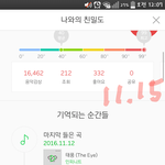 [인피니트] ㅅㄷ<b>태풍</b>뮤비19금해야하는거아니냐구