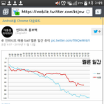 [인피니트] 풍, 밷